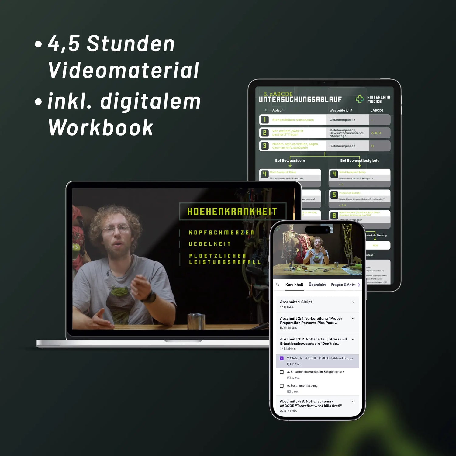 Outdoor Safety Training Basic Umfang