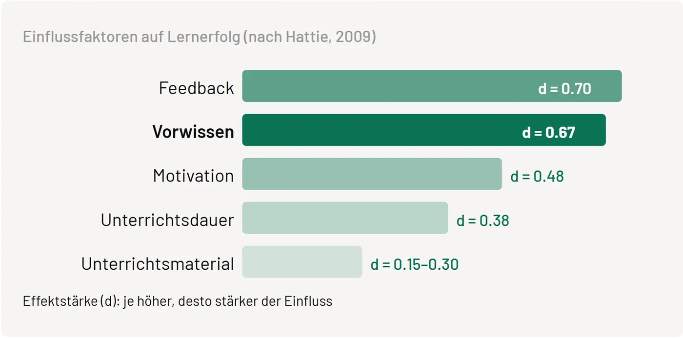 Kartenbild